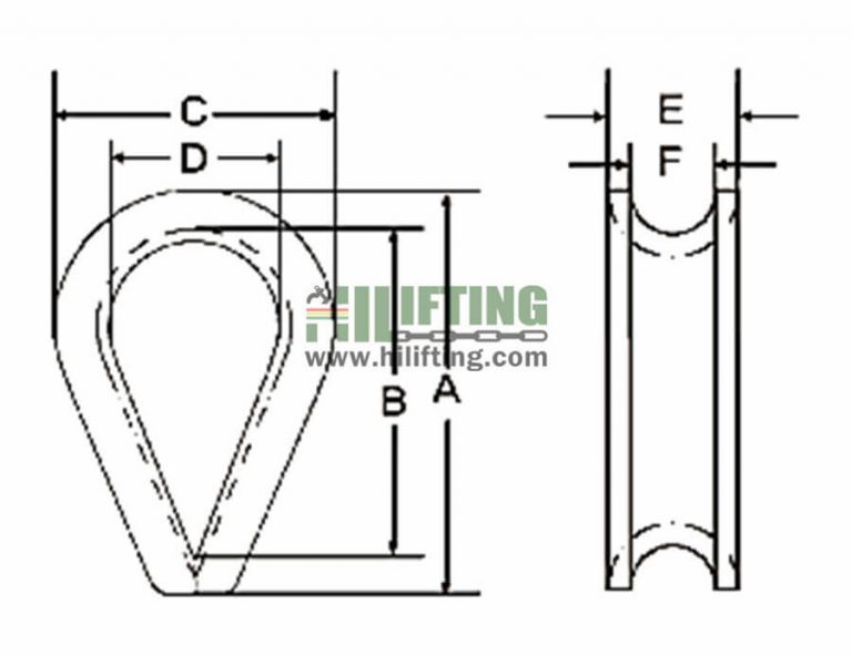 Din6899 Type A Wire Rope Thimble Manufacturer Hilifting