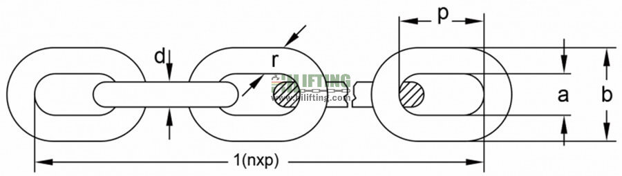 Grade 80 Alloy Steel Lifting Chain Manufacturer - Hilifting