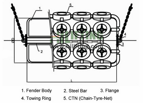 Foam Filled Fender Sketch