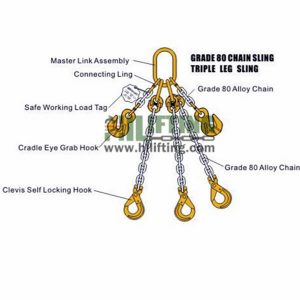 Grade 8 Triple Leg Chain Slings