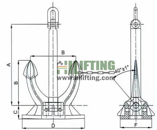 SPEK Type Stockless Anchor Sketch
