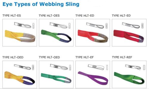 6 Key Considerations For Choosing Synthetic Web Sling 6 Key Considerations For Choosing Synthetic Web Sling