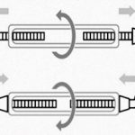 How to use a turnbuckle