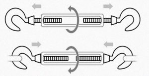 How to use a turnbuckle