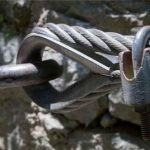 The Complete Guide To Wire Rope Thimble