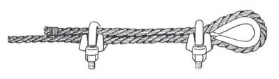 The Complete Guide To Wire Rope Thimble - Wetop