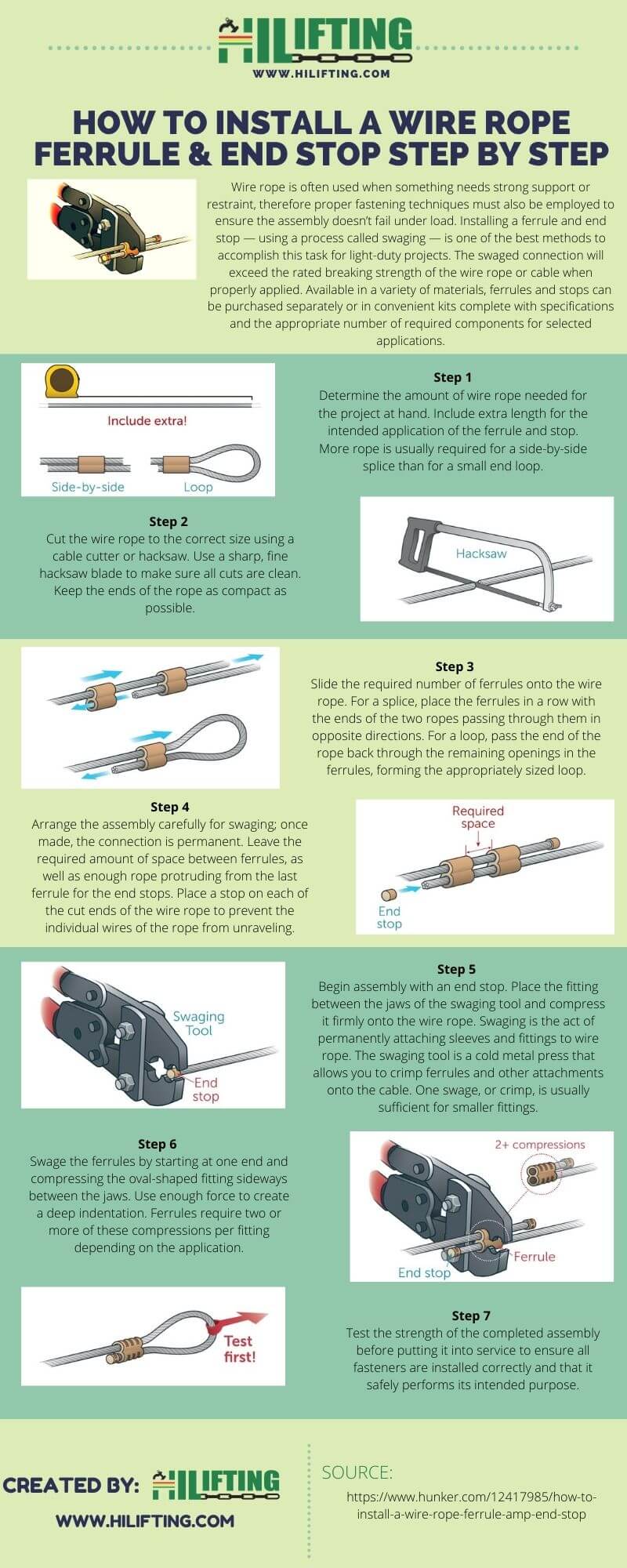 How To Install A Wire Rope Ferrule & End Stop Step By Step(Infographic)